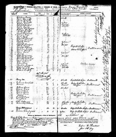 Manifest from the barque Hermitage, carrying enslaved people shipped by Hope Hull Slatter from Baltimore to New Orleans (NARA).